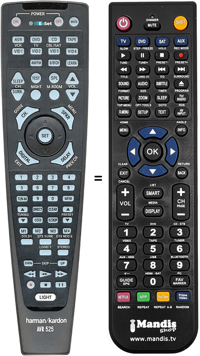 Replacement remote control HARMAN KARDON AVR525